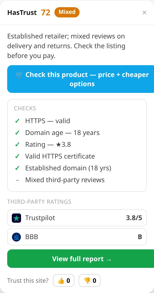 HasTrust extension panel showing a site's trust score, safety checks and third-party ratings