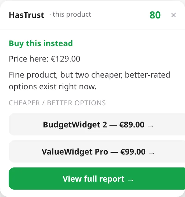 HasTrust extension showing a product's price and cheaper alternatives
